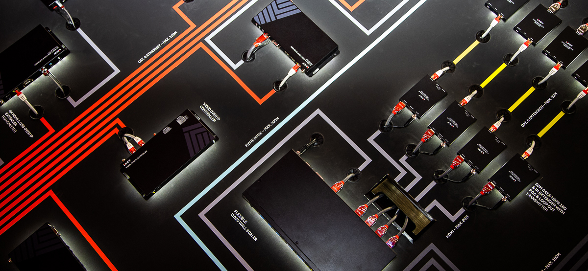 Module 6 - Cable Handling and Termination